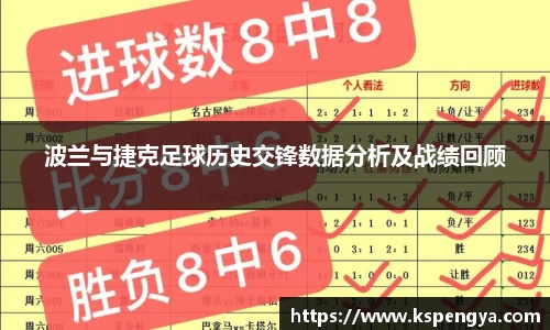 波兰与捷克足球历史交锋数据分析及战绩回顾